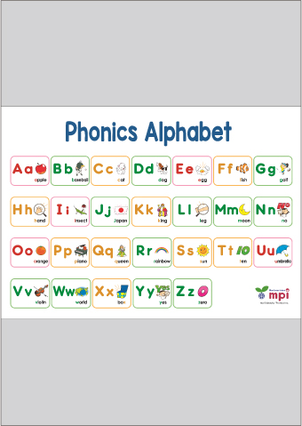 小学校英語アルファベットポスター