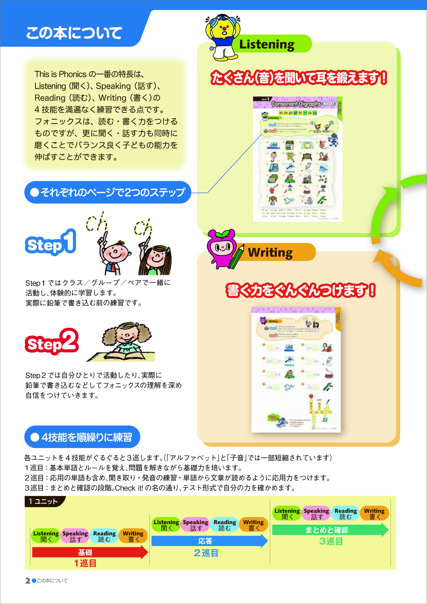 This is Phonics  2　QRコード版