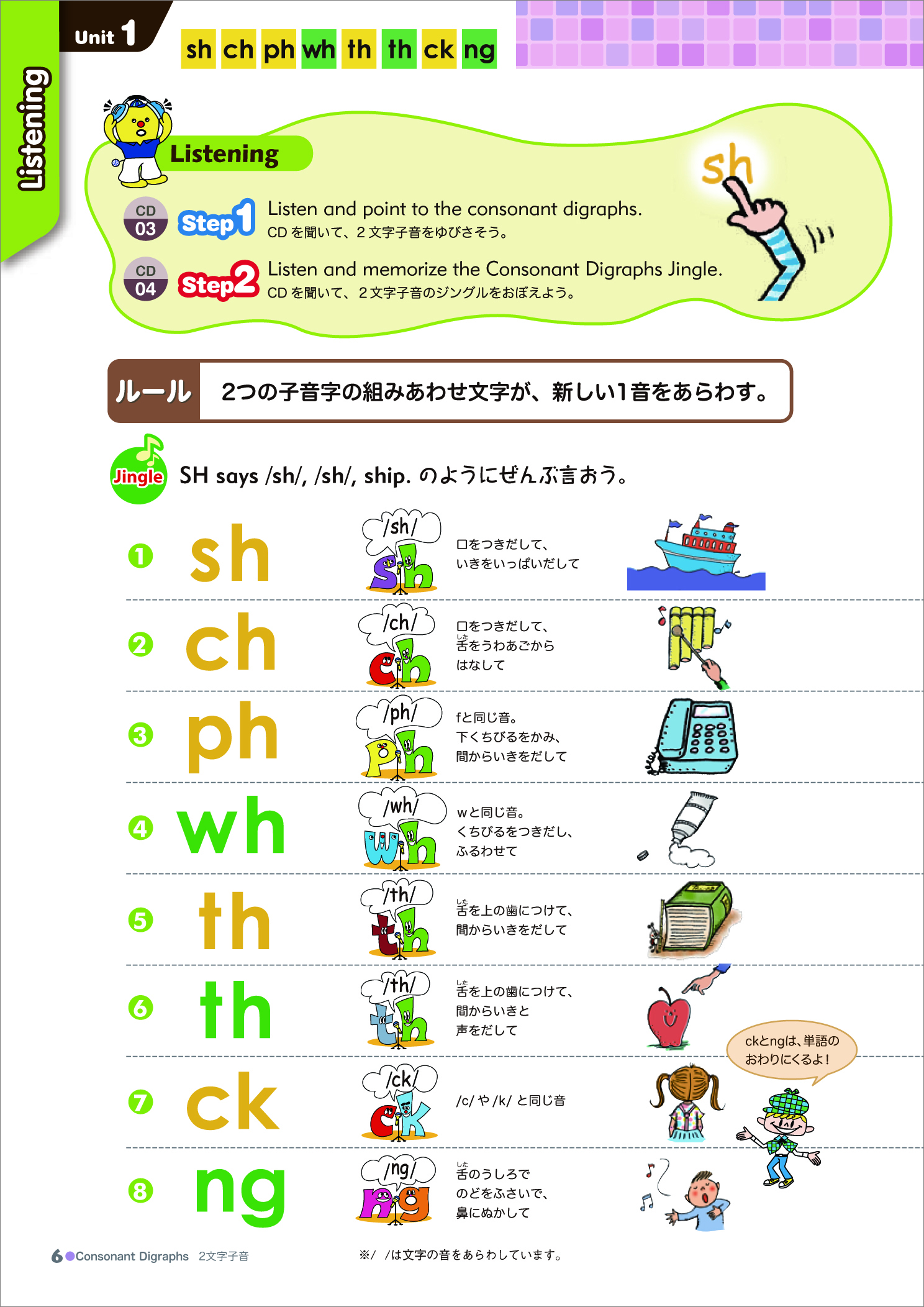 This is Phonics  2　QRコード版
