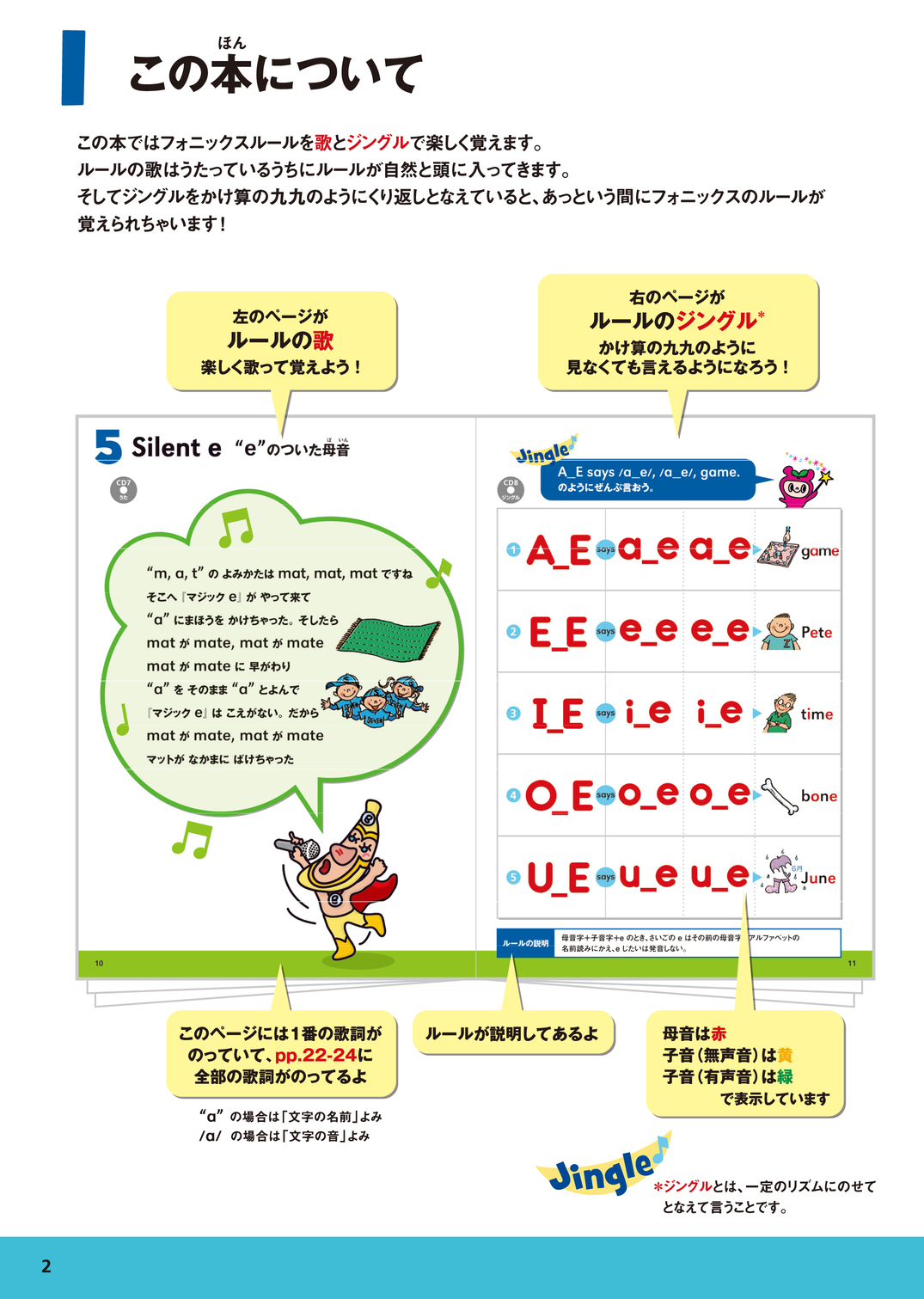 フォニックス チャンツ　QRコード版
