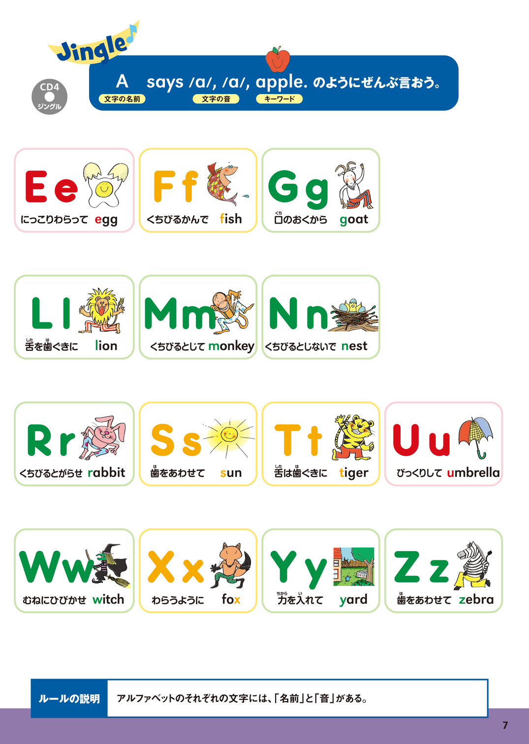 フォニックス チャンツ　QRコード版