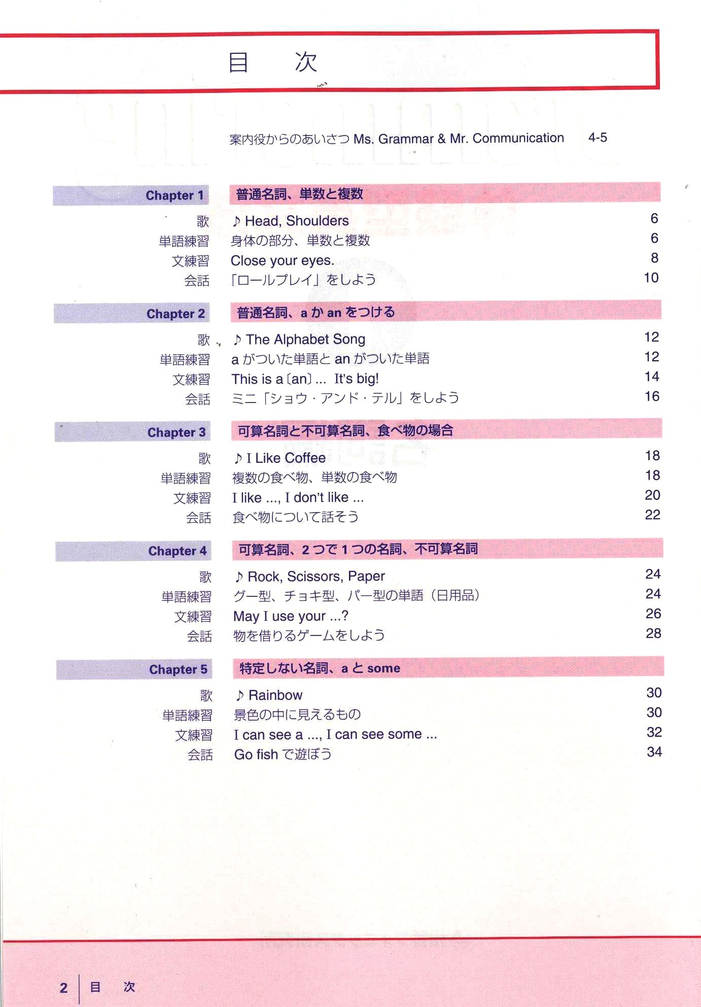 Grammaring 体験型英文法 1 名詞編　テキスト QRコード版