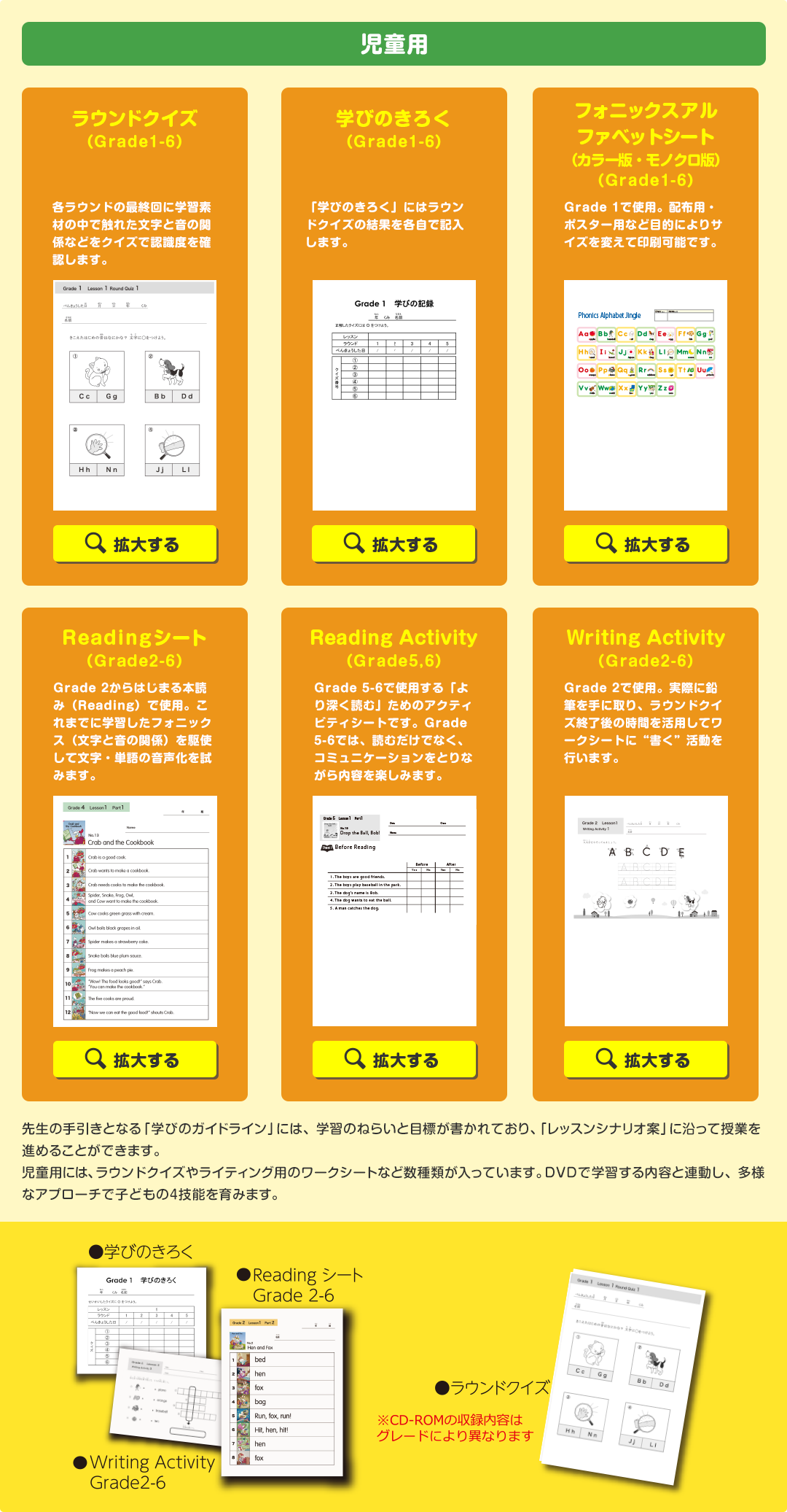 児童用: ラウンドクイズ(Grade1-6)、学びのきろく(Grade1-6)、フォニックスアルファベットシート(カラー版・モノクロ版)(Grade1-6)、Readingシート(Grade2-6)、Reading Activity(Grade5,6)、Writing Activity(Grade2-6)