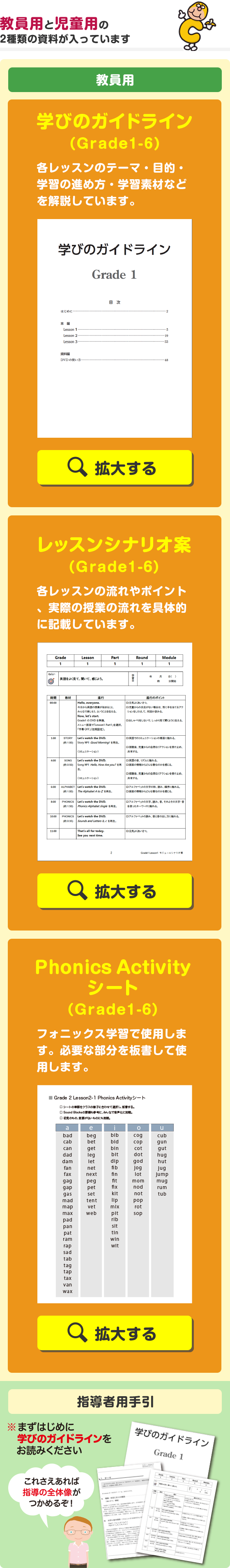 教員用と児童用の2種類の資料が入っています。教員用: 学びのガイドライン(Grade1-6)、レッスンシナリオ案(Grade1-6)、Phonics Activityシート(Grade1-6)