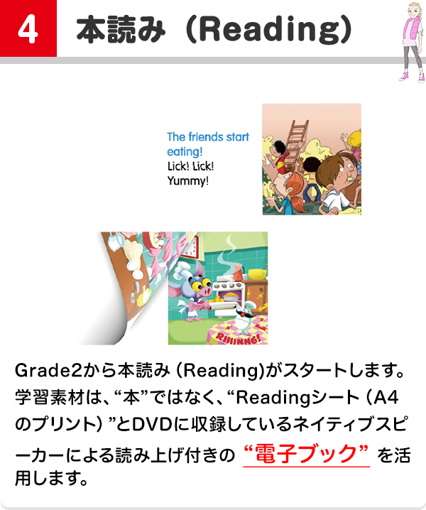 4. 本読み(Reading): Grade2から本読み（Reading)がスタートします。学習素材は、“本”ではなく、“Readingシート(A4のプリント)”とDVDに収録しているネイティブスピーカーによる読み上げ付きの“電子ブック”を活用します。