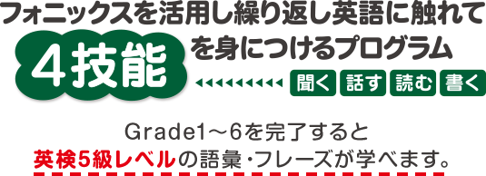 フォニックスを活用し繰り返し英語に触れて4技能(聞く、話す、読む、書く)を身につけるプログラム。Grade1～6を完了すると英検5級レベルの語彙・フレーズが学べます