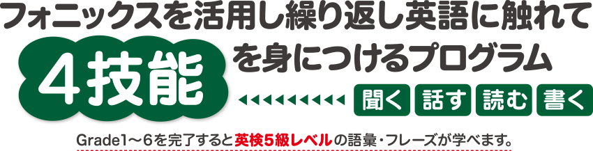 フォニックスを活用し繰り返し英語に触れて4技能(聞く、話す、読む、書く)を身につけるプログラム。Grade1～6を完了すると英検5級レベルの語彙・フレーズが学べます