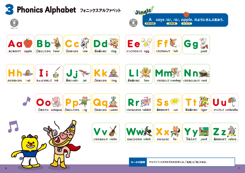 日本の子どものための文字指導 アルファベットからフォニックスへ 全2回 第1回 特集 フムフム英語