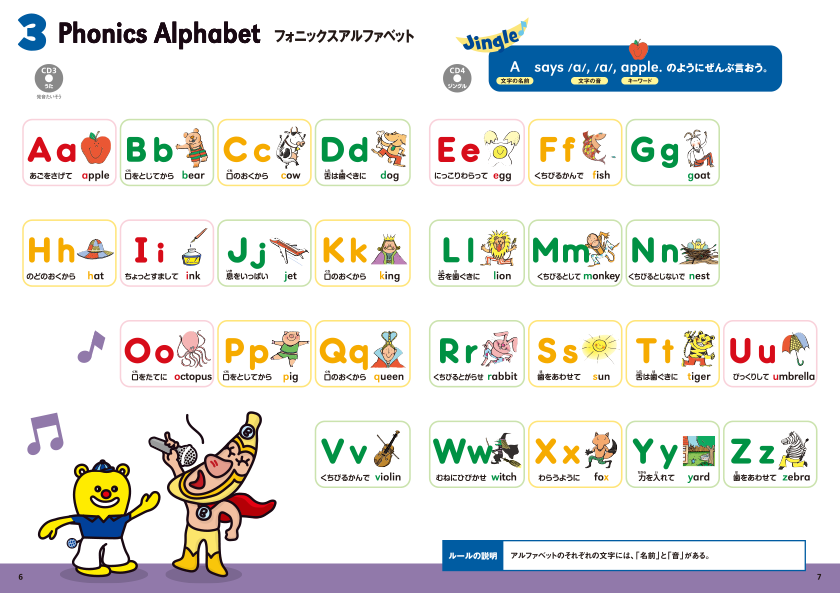 発音 フォニックス 小学校英語の発音指導には「フォニックス」がお薦め